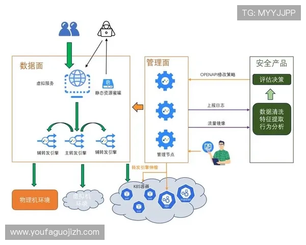 易胜博公司在国际市场的扩展策略与合作伙伴关系建设 易胜博公司在国际市场的扩展策略与合作伙伴关系建设