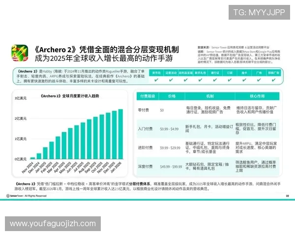 mg真人app未来发展趋势分析,掌握行业最新动态