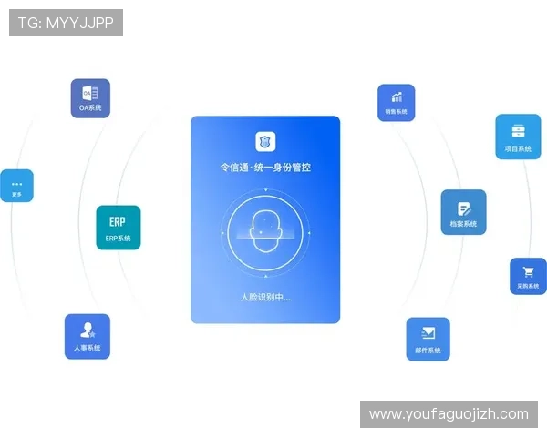 多设备支持ku真人会员登录,无论手机还是电脑都能快速访问你的账号 多设备支持ku真人会员登录,无论手机还是电脑都能快速访问你的账号