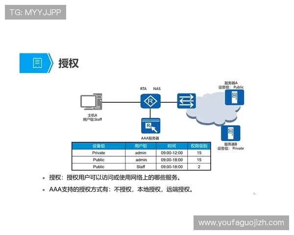 欧博管理平台入口在哪,官方入口地址及访问流程详细介绍 欧博管理平台入口在哪,官方入口地址及访问流程详细介绍