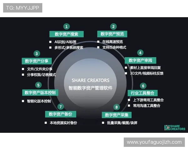 AG视讯国际厅技术保障:高效稳定的系统架构确保您的顺畅游戏体验 AG视讯国际厅技术保障:高效稳定的系统架构确保您的顺畅游戏体验