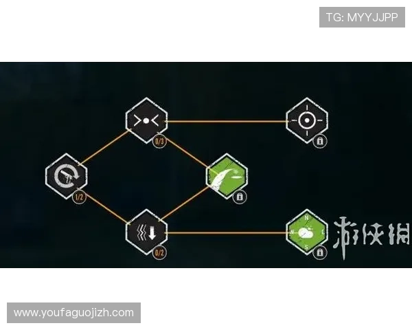 bb视讯怎么玩才能快速上手新手攻略详解 bb视讯怎么玩才能快速上手新手攻略详解