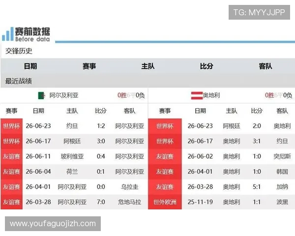 世界杯阿根廷对奥地利比赛角球数数据全面解读与比赛亮点回顾 世界杯阿根廷对奥地利比赛角球数数据全面解读与比赛亮点回顾